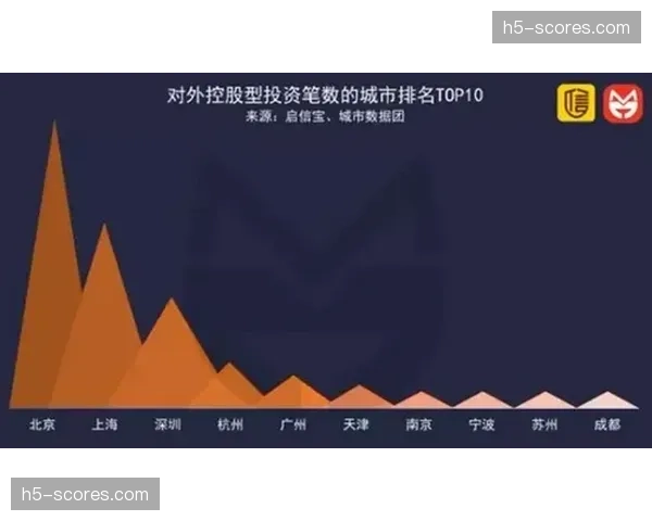 评论:最后两个降级名额悬念延续,宁波、四川、天津陷入“三角困局” 评论:最后两个降级名额悬念延续,宁波、四川、天津陷入“三角困局”